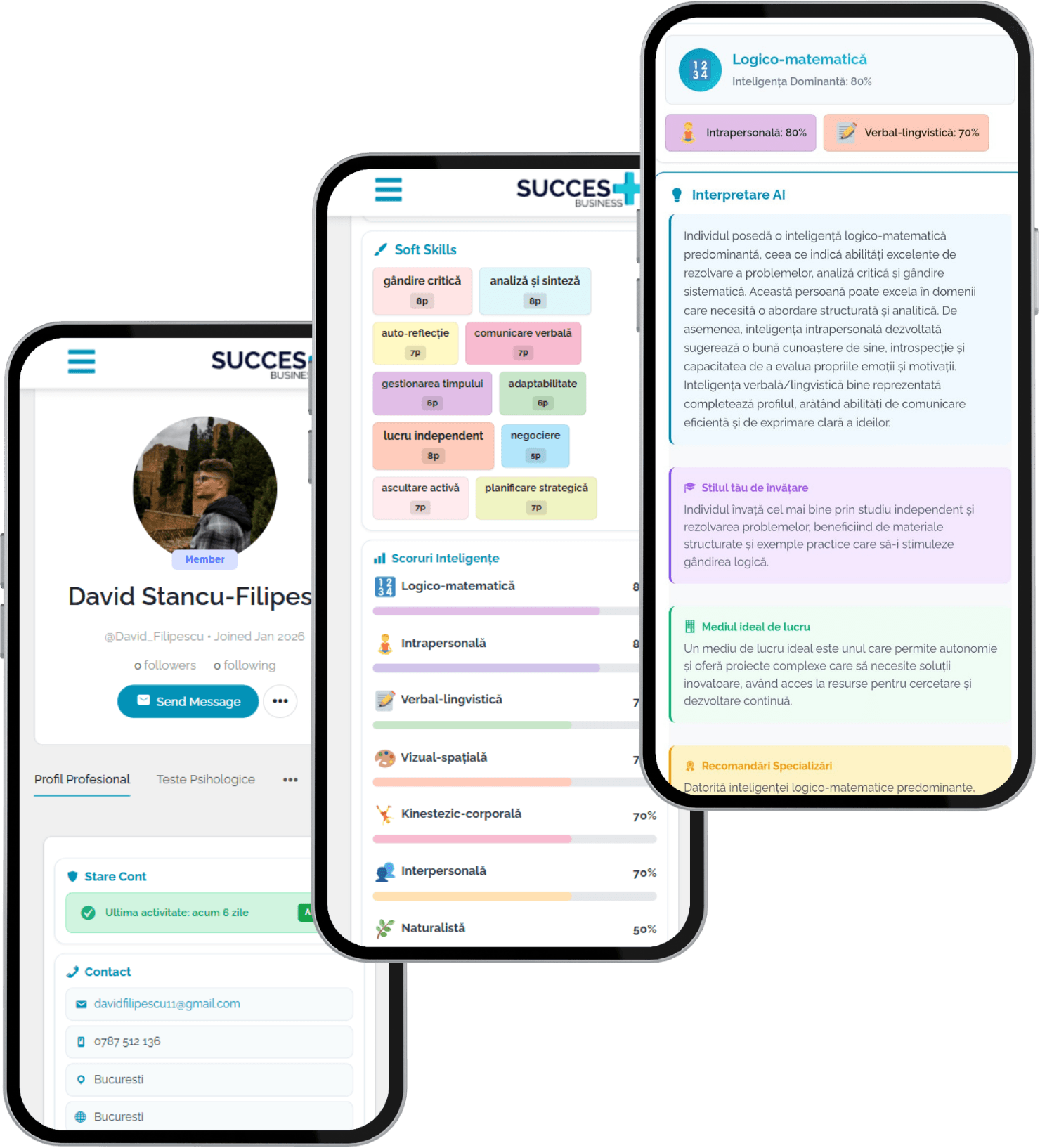 SuccesPlus – Testul Inteligențelor Multiple, scoruri și interpretare AI